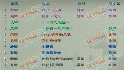 杂歌谣辞。吴楚歌（一曰燕美人歌）