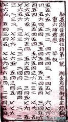 昭君怨·隔叶乳鸦声软