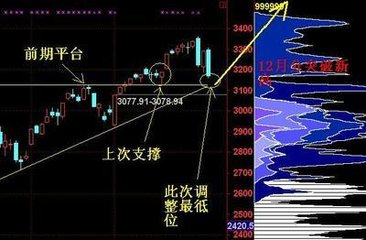 哀徐朝议恭人潘氏