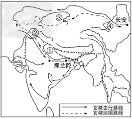 游长安诸寺联句。光宅坊光宅寺。中禅师影堂联句