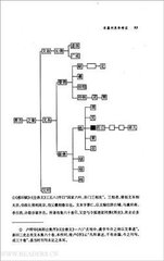 朱方南郭留别皇甫冉（一作皇甫冉诗：润州南郭留别）