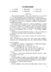 咏史（六首选—）