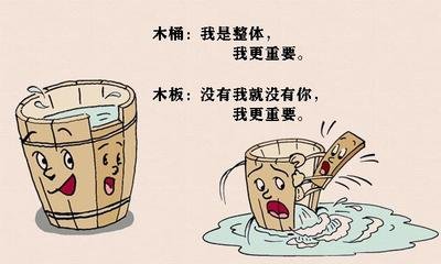针道自然逆顺第六