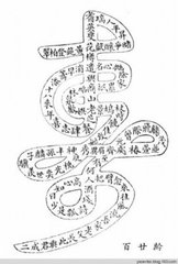 三男词