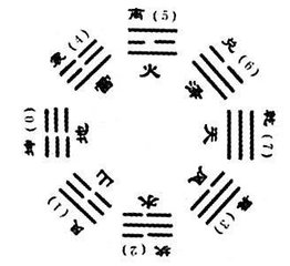 次御制赐于真人韵